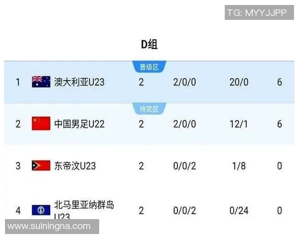 2023年大运会足球明星阵容揭晓各国球员精彩亮相引发关注