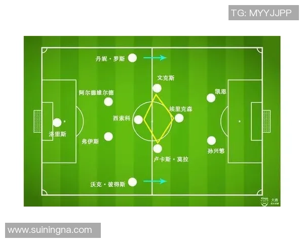南京足球队球员个人能力全面对比分析及战术影响探讨