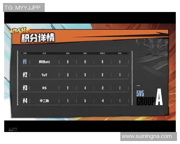 广州羽毛球队以76分稳居锦标赛积分榜首位展现强劲实力