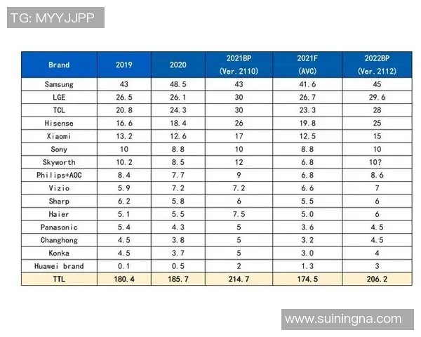 成都网球队在世界锦标赛积分榜上以92分稳居第一名展现强劲实力