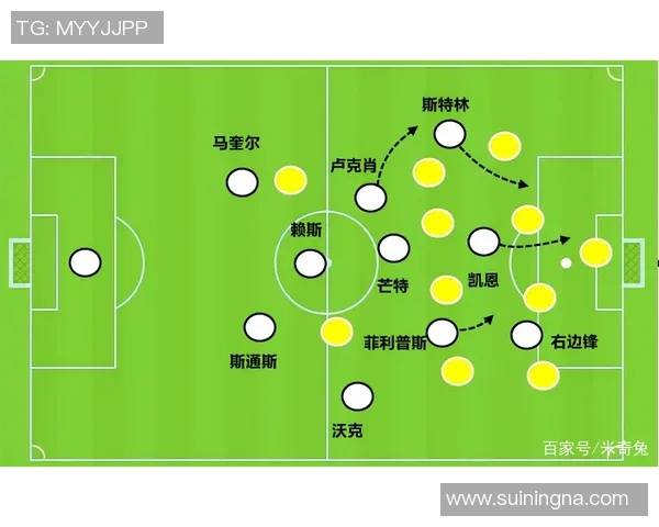 南京足球队力量表现的数据分析与战术探讨