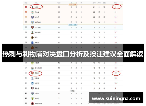 热刺与利物浦对决盘口分析及投注建议全面解读